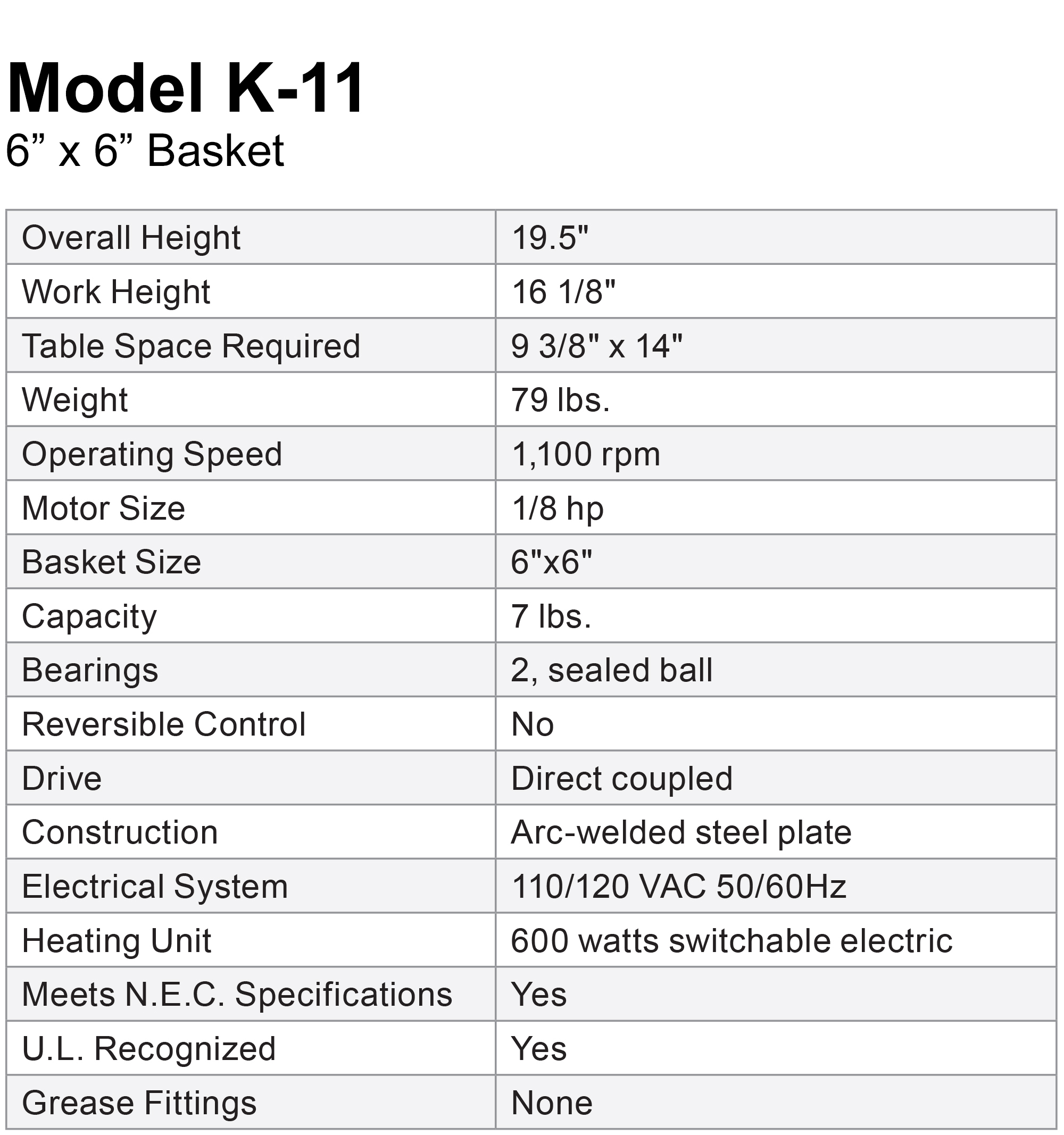 K11 Specifications Table