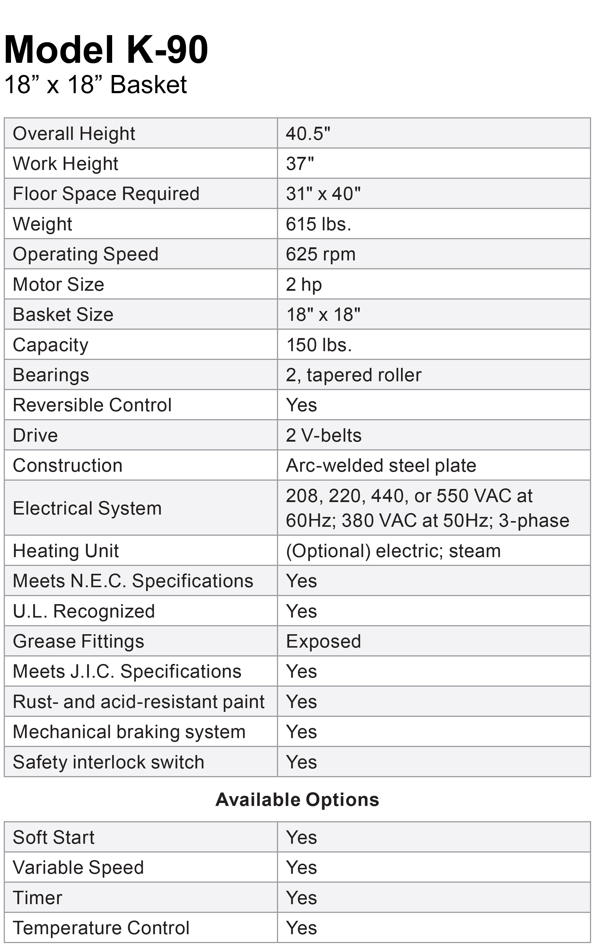 K90 Specifications Table